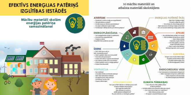 Sagatavots izglītojošs mācību materiāls ceļā uz energoefektīvu skolu